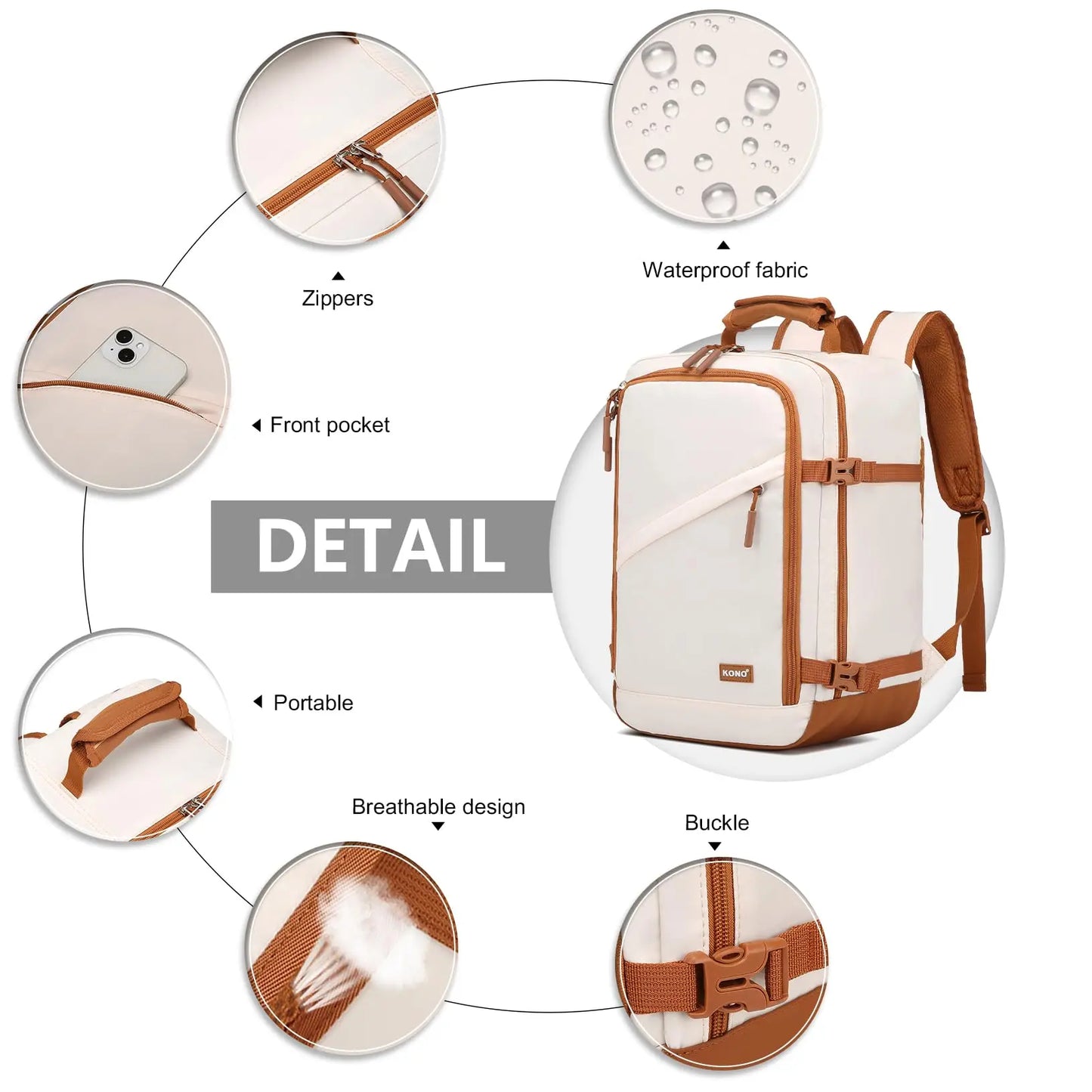 Kono Cabin Bag 40x20x25 for Ryanair Underseat Travel Carry-on Backpack Cabin Size 20L