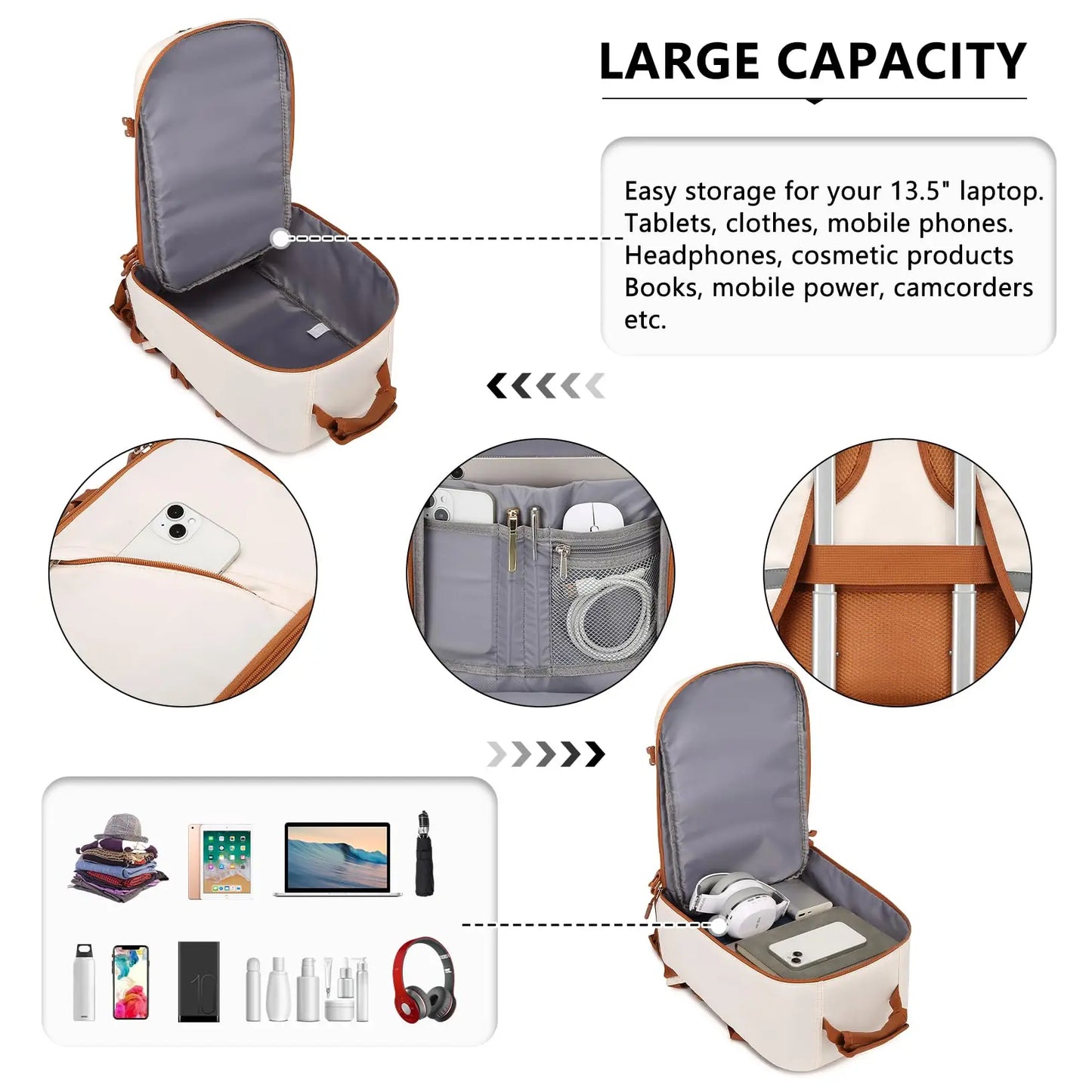 Kono Cabin Bag 40x20x25 for Ryanair Underseat Travel Carry-on Backpack Cabin Size 20L