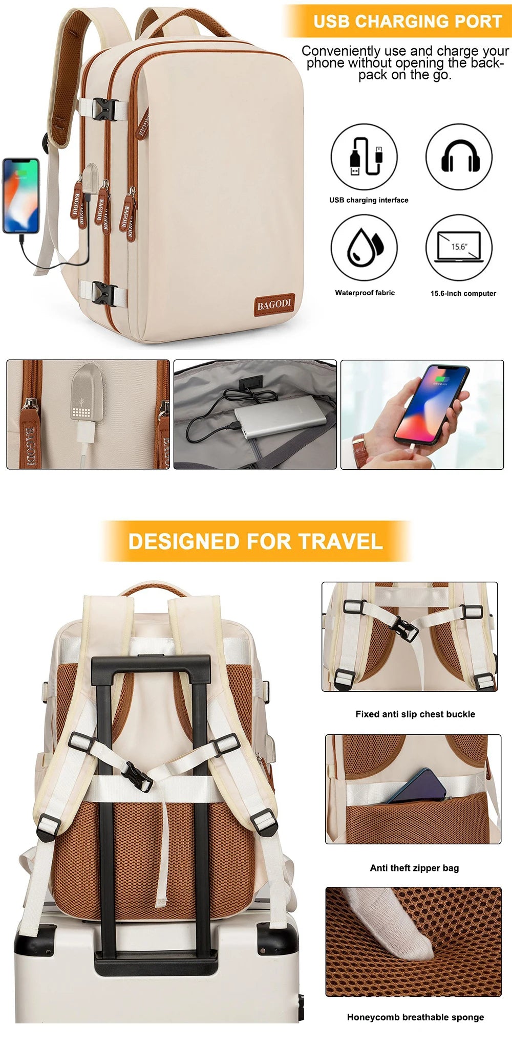 Geestock Travel Backpack Ryanair 40x20x25 Travel Cabin Bag 45x30x20 Easyjet Airplane Cabin Backpack Suitcase Laptop Backpacks