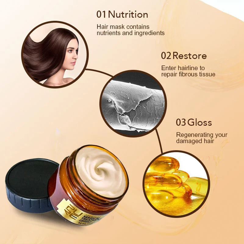 PURC Magical Hair Mask Argan Oil Keratin Hair Treatment Smoothing Straightening Repair Dry Damage Masks Hair Care