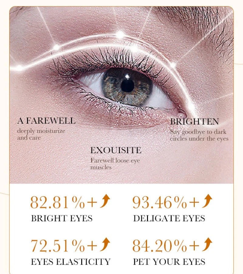 BIOAQUA Rice Raw Pulp Eye Mask - 60 Patches for Dark Circles & Puffiness