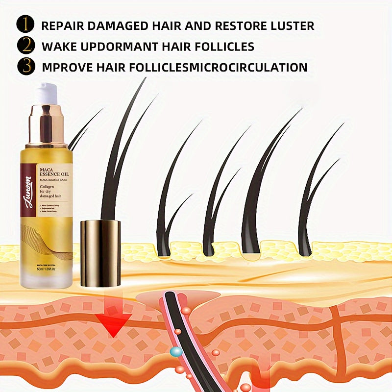 Moroccan Argan Oil For Hair- Cold Press Argan Essential Oil For Hair Care, Power Collagen Hair Mask For Dry Frizzy Curly Or Straight Fine Hair, Long-Lasting Nourishing (2 Pcs)